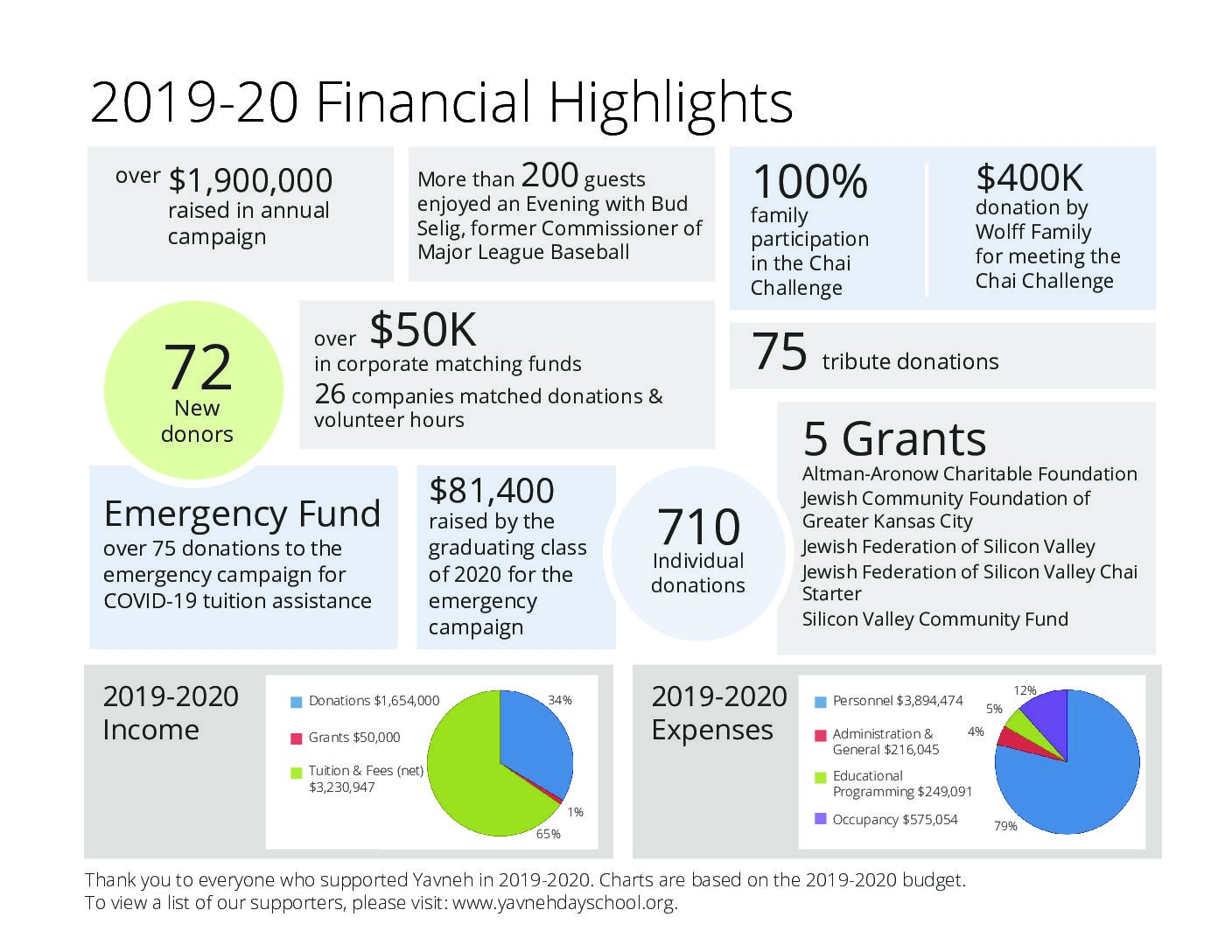 calendarfinancials2020