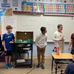 4th Grade Gold Rush Engineering Projects – A Great Example of Integrated Learning at Yavneh
