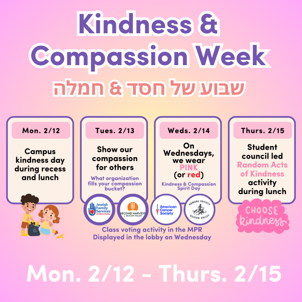 Kindness and Compassion Week