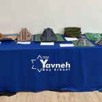 Middle School Social Studies Project Showcase